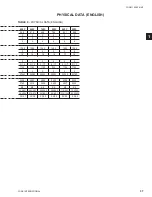 Preview for 37 page of York MILLENNIUM YCUL0016SC Assembly, Installation, Operation & Maintenance