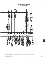 Preview for 149 page of York MILLENNIUM YCUL0016SC Assembly, Installation, Operation & Maintenance