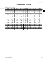 Предварительный просмотр 33 страницы York MILLENNIUM YCUL0045SC Installation Operation & Maintenance
