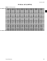 Предварительный просмотр 35 страницы York MILLENNIUM YCUL0045SC Installation Operation & Maintenance