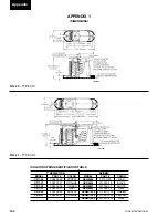 Предварительный просмотр 164 страницы York MILLENNIUM YCUL0045SC Installation Operation & Maintenance