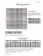 Preview for 9 page of York Millennium YDAS 410 Installation Operation & Maintenance