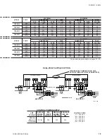 Preview for 19 page of York Millennium YDAS 410 Installation Operation & Maintenance