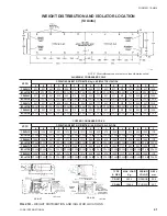 Preview for 41 page of York Millennium YDAS 410 Installation Operation & Maintenance