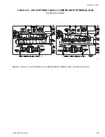 Preview for 53 page of York Millennium YDAS 410 Installation Operation & Maintenance