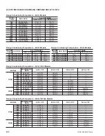 Preview for 122 page of York Millennium YDAS 410 Installation Operation & Maintenance