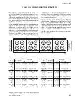 Preview for 123 page of York Millennium YDAS 410 Installation Operation & Maintenance