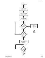 Предварительный просмотр 46 страницы York MILLENNIUM YIA-ST-1A1 Operation Manual