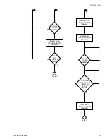 Предварительный просмотр 48 страницы York MILLENNIUM YIA-ST-1A1 Operation Manual