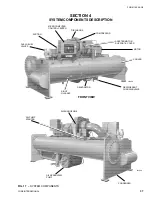 Предварительный просмотр 37 страницы York Millennium YK M3 M3 G4 THRU YK S6 S4 J2 Operating & Maintenance Manual