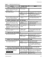 Предварительный просмотр 47 страницы York Millennium YK M3 M3 G4 THRU YK S6 S4 J2 Operating & Maintenance Manual