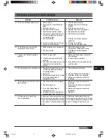 Предварительный просмотр 17 страницы York MLCA-MLHA-07-24   manua Installation & Owner'S Manual