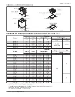 Предварительный просмотр 3 страницы York MP SERIES Technical Manual