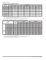 Preview for 6 page of York MP SERIES Technical Manual