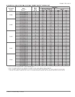 Предварительный просмотр 7 страницы York MP SERIES Technical Manual