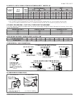 Предварительный просмотр 9 страницы York MP SERIES Technical Manual