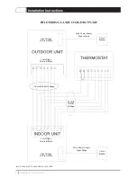 Preview for 10 page of York Mr. Slim PK-1.6FLA Technical & Service Manual