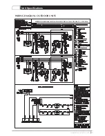 Preview for 27 page of York Mr. Slim PK-1.6FLA Technical & Service Manual