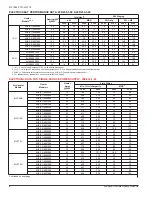 Предварительный просмотр 8 страницы York MVC SERIES Technical Manual