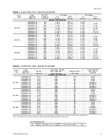 Предварительный просмотр 9 страницы York N1VSD10A06 Installation Instruction