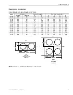 Preview for 91 page of York NC090-300 Technical Manual