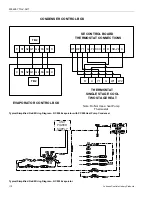 Preview for 110 page of York NC090-300 Technical Manual