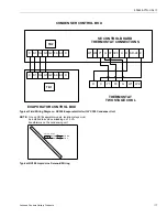 Preview for 117 page of York NC090-300 Technical Manual