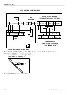 Preview for 126 page of York NC090-300 Technical Manual