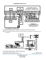 Preview for 128 page of York NC090-300 Technical Manual