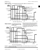 Preview for 29 page of York OPTIVIEW YK Service Instructions Manual