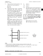 Предварительный просмотр 45 страницы York OPTIVIEW YK Service Instructions Manual