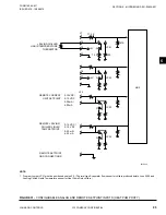 Предварительный просмотр 95 страницы York OPTIVIEW YK Service Instructions Manual