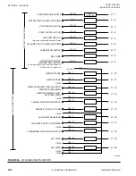 Preview for 102 page of York OPTIVIEW YK Service Instructions Manual