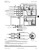 Preview for 105 page of York OPTIVIEW YK Service Instructions Manual