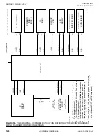 Предварительный просмотр 128 страницы York OPTIVIEW YK Service Instructions Manual