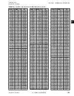 Preview for 183 page of York OPTIVIEW YK Service Instructions Manual