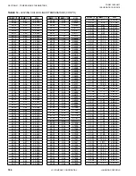 Preview for 184 page of York OPTIVIEW YK Service Instructions Manual