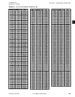 Preview for 195 page of York OPTIVIEW YK Service Instructions Manual