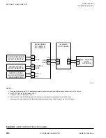 Preview for 256 page of York OPTIVIEW YK Service Instructions Manual