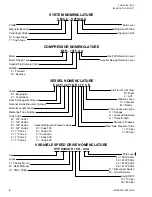 Preview for 4 page of York OPTIVIEW Operation Manual