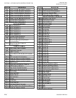 Preview for 112 page of York OPTIVIEW Operation Manual