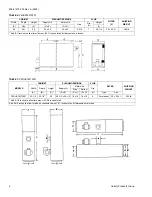 Preview for 4 page of York P*DH Technical Manual