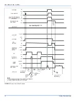 Preview for 10 page of York P XD-V Series Service Manual