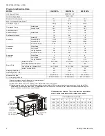 Предварительный просмотр 2 страницы York PAC036 Technical Manual