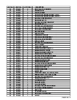 Preview for 9 page of York PACER 3503 Instruction Manual