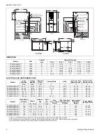 Предварительный просмотр 2 страницы York PC9*DH Technical Manual