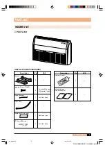 Preview for 5 page of York PCC 112 Installation Manual