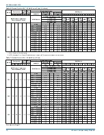 Preview for 10 page of York PCE4 Series Installation Manual