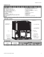 Preview for 3 page of York PCE6*36 Series Technical Manual