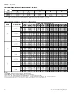 Предварительный просмотр 14 страницы York PCE6*36 Series Technical Manual